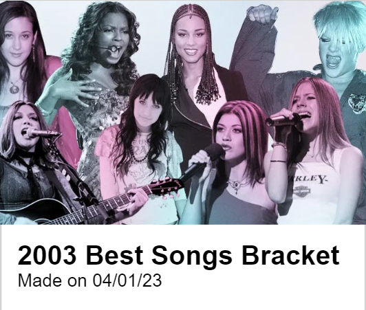 Second most recent playlist